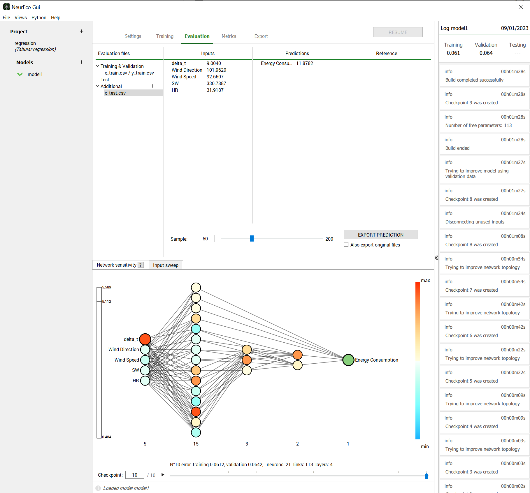 Tabular network sensitivity for a single sample